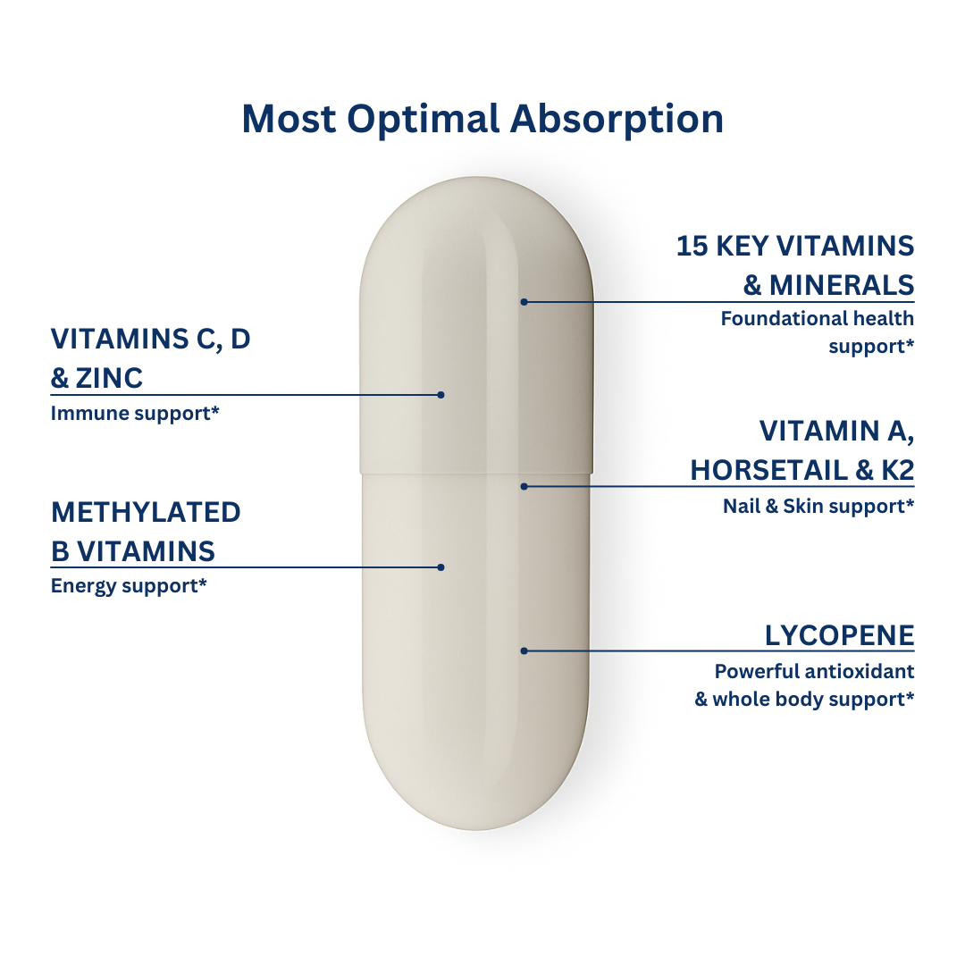 Women's Methylated Multivitamin Winter Sale