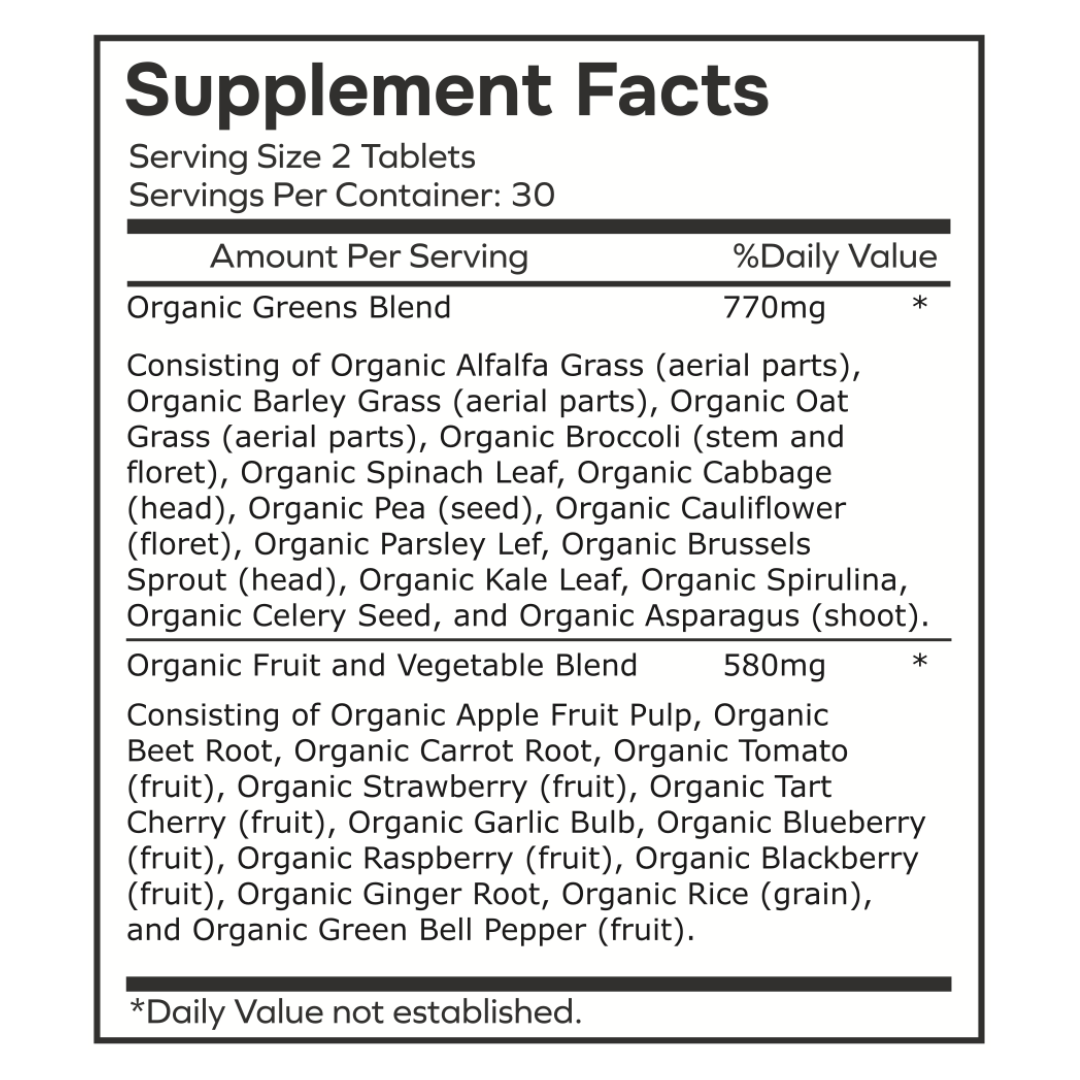 envitamin Green Fuel supplement facts panel