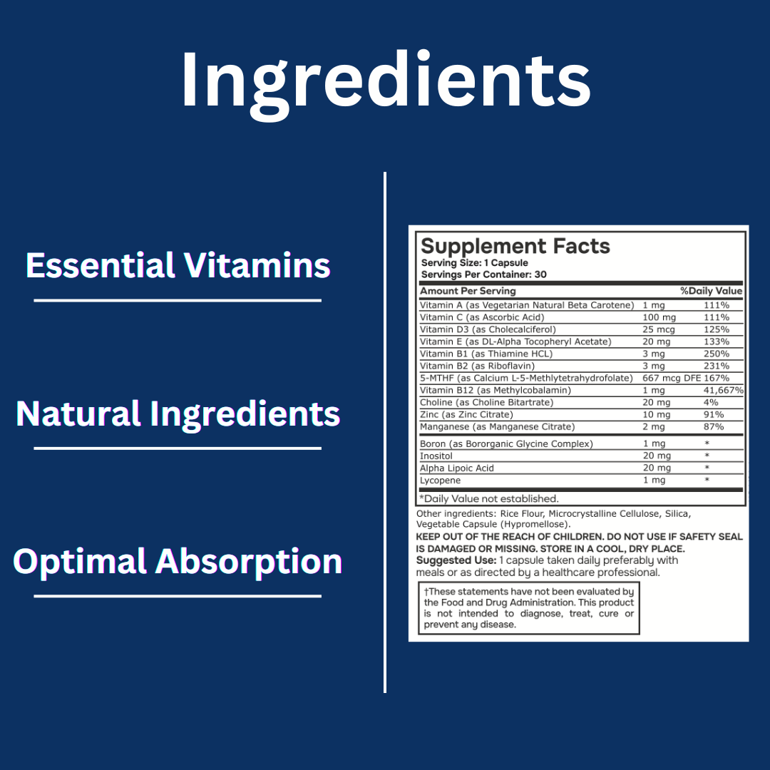 Methylated Multivitamin