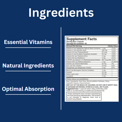 Methylated Multivitamin