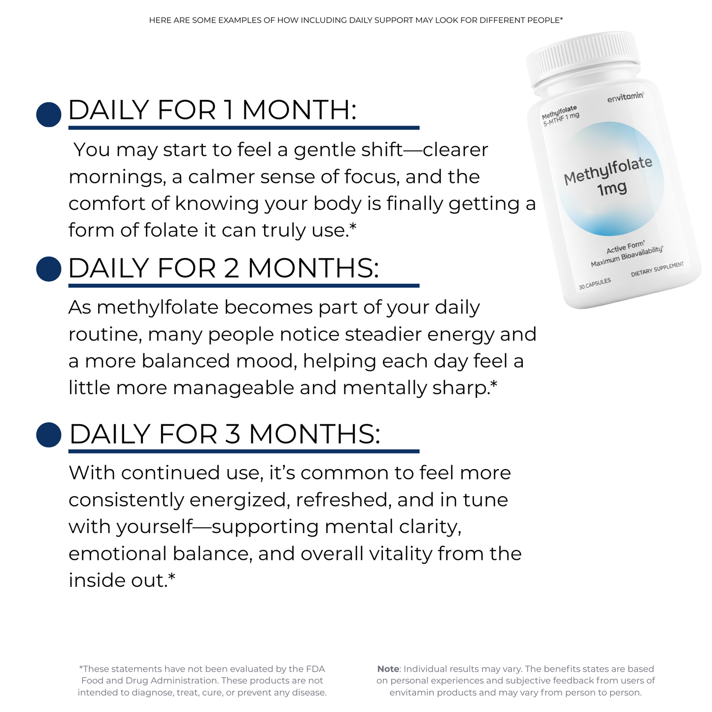 Envitamin Methylfolate 1mg
