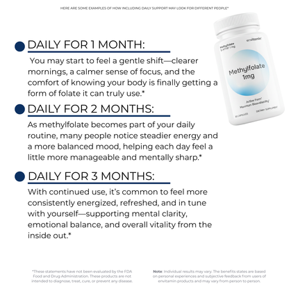 Envitamin Methylfolate 1mg