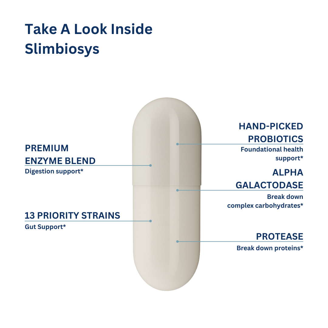 Slimbiosys Cyber Monday