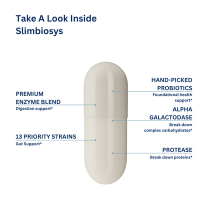 Slimbiosys Cyber Monday