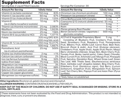 Ultimate Multivitamin Black Friday