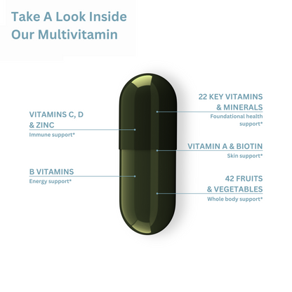 Ultimate Multivitamin Black Friday