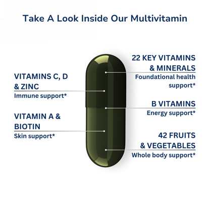 Ultimate Multivitamin