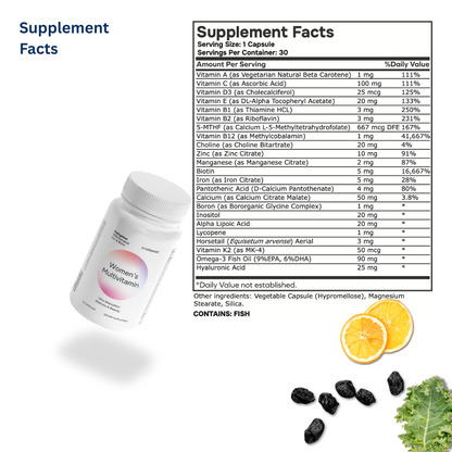 Women's Methylated Multivitamin