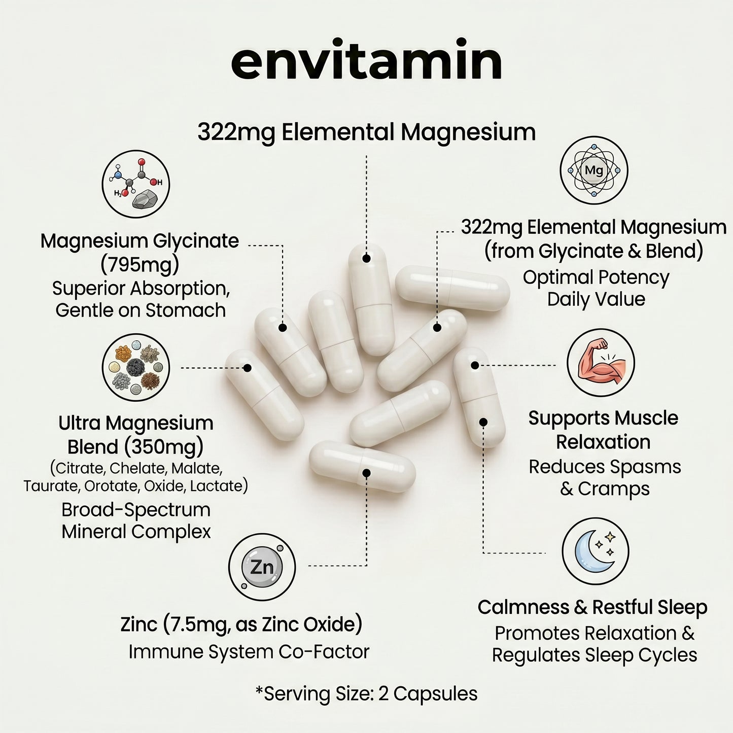 Ultra Magnesium (C)